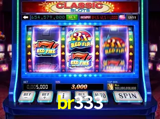 Descubra a Essência do br333: Nossa História e Compromissos